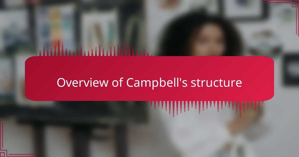 Overview of Campbell's structure